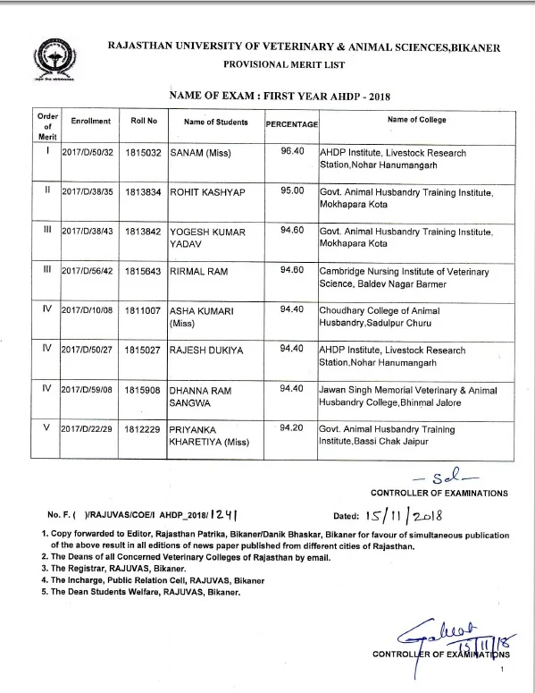 jsm college merit holder